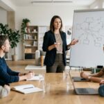 The Role of Leadership in Business Success The Role of Leadership in Business Success